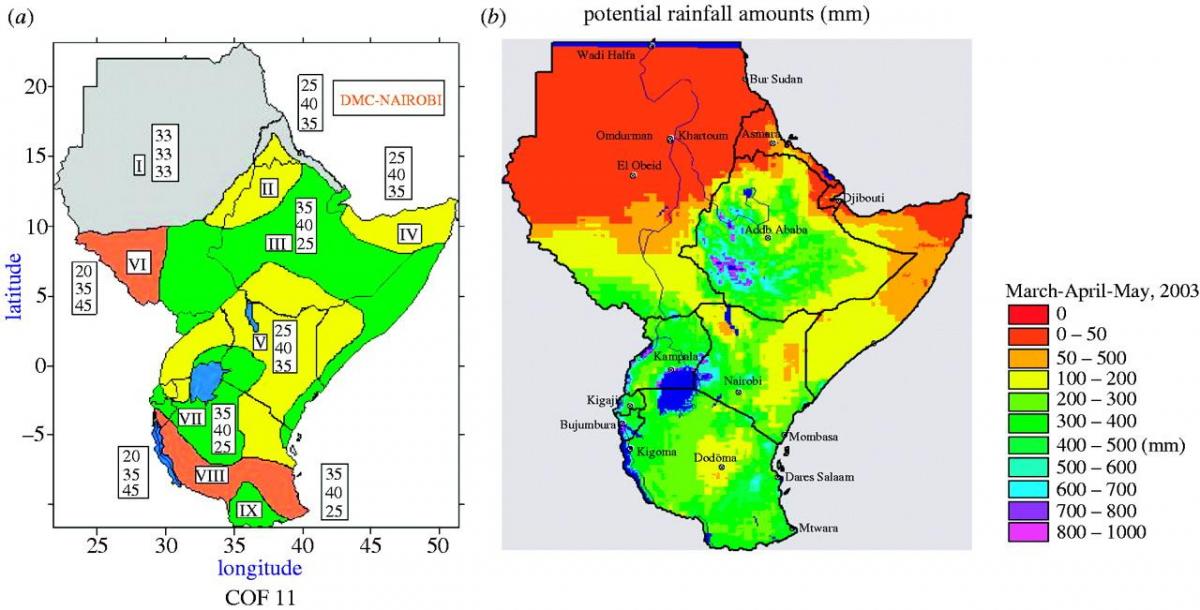 Kenya haritası iklim