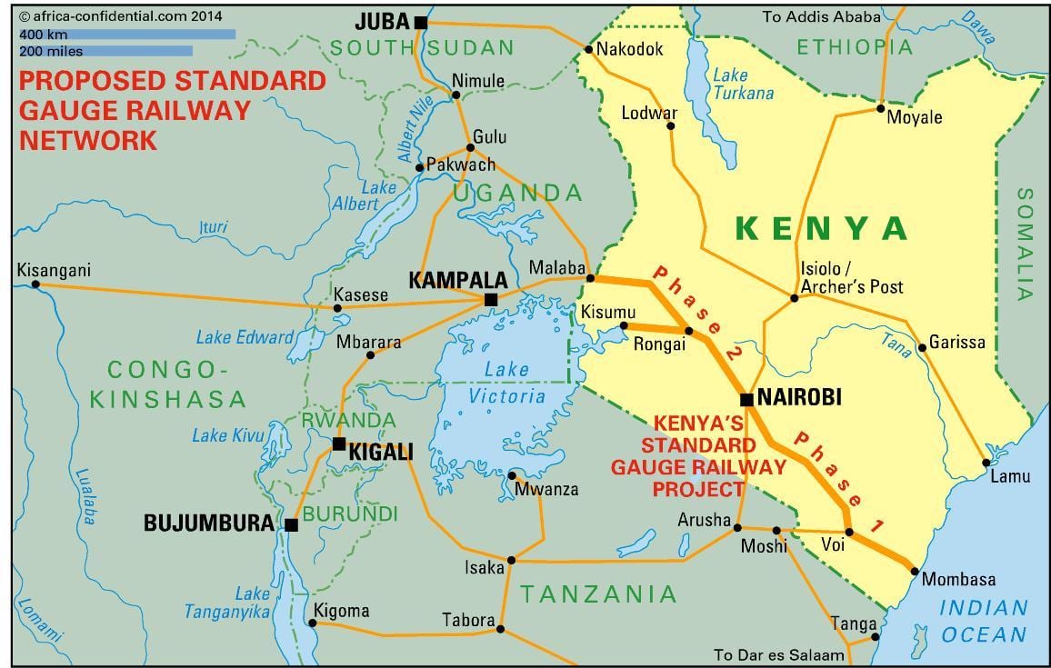 Kenya, standart ölçüm demiryolu haritası